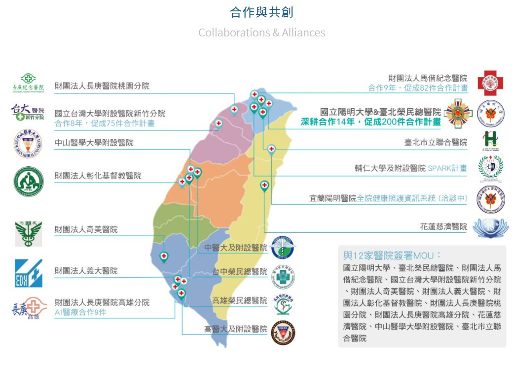 交通大學智慧醫療推動中心成立並整合各學院、研究中心等單位的進度與成果圖