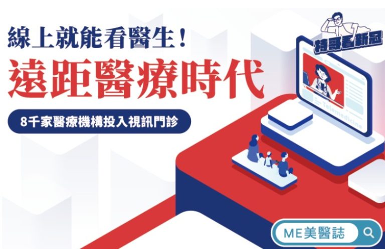 遠距醫療時代示意圖，描述8千家醫療機構投入視訊門診