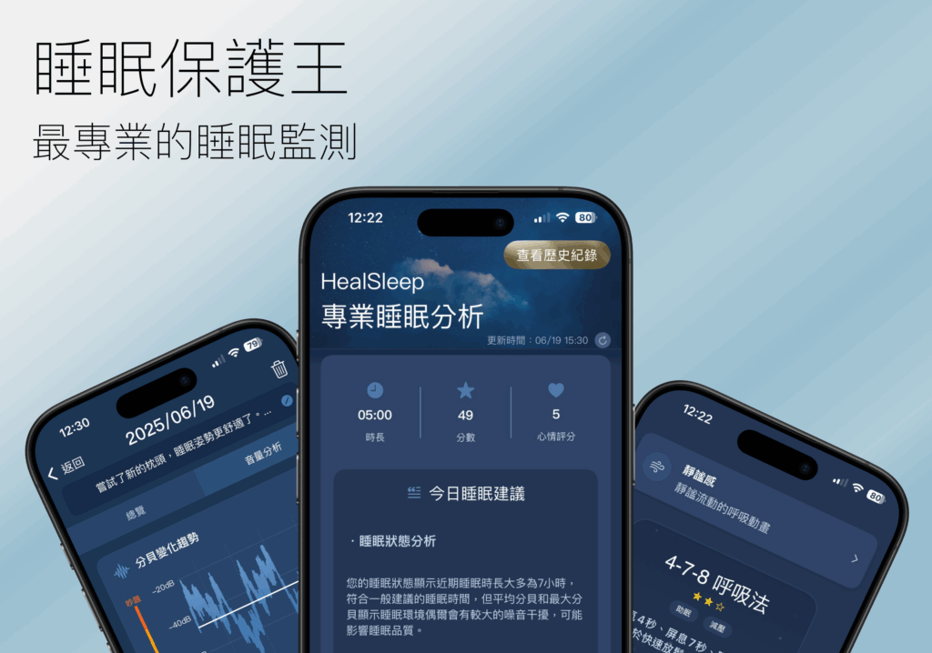 睡眠保護王app實際操作畫面，包含建議、放鬆呼吸法及數據呈現。
