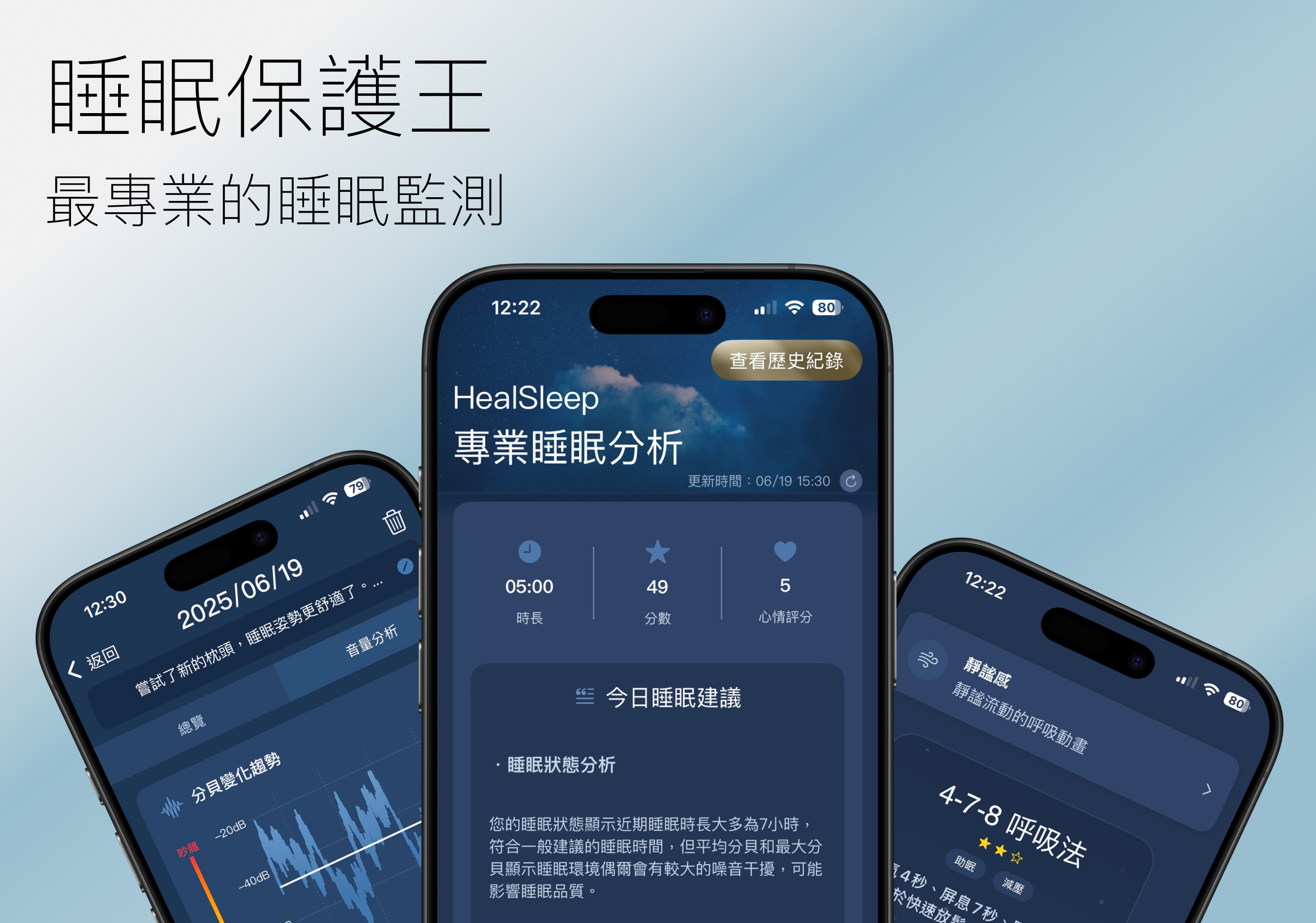 睡眠保護王 app 主畫面，顯示睡眠分析分數與建議