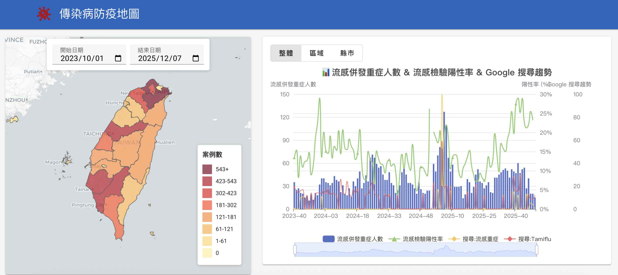 傳染病防疫地圖平台畫面